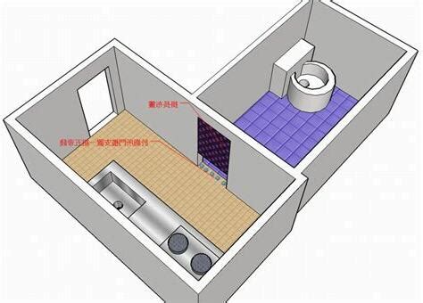 廁所對門化解|廁所門對門風水化解方法 – 快速有效的風水技巧【廁所門對門風水。